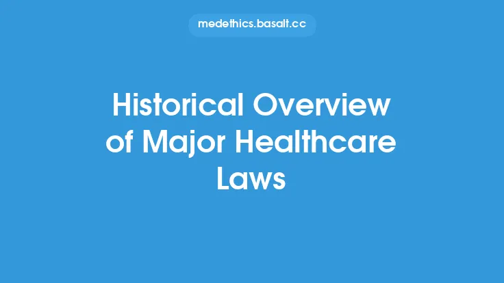 Historical Overview of Major Healthcare Laws Thumbnail